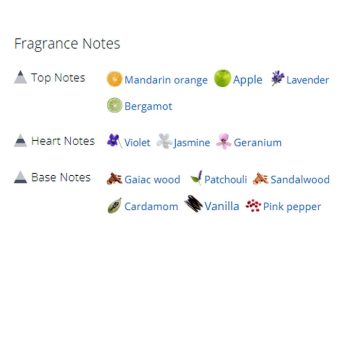 عطر ادکلن مردانه پارفومز د مارلی لیتون