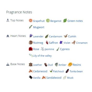 عطر ادکلن مردانه و زنانه هالفتی