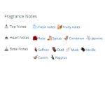 عطر ادکلن مردانه و زنانه بوا عود