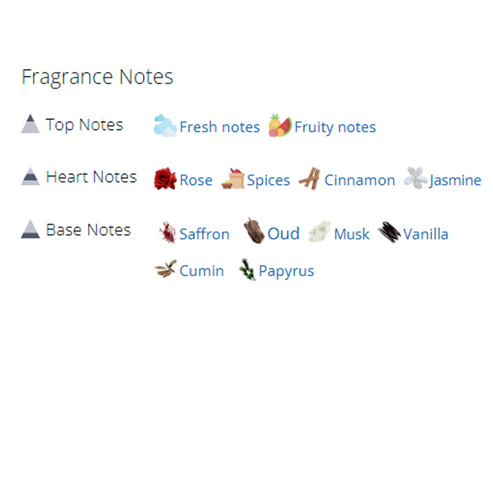 عطر ادکلن مردانه و زنانه بوا عود عطر ادکلن مردانه و زنانه بوا عود