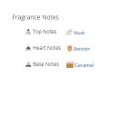 عطر ادکلن زنانه پرادا کندی