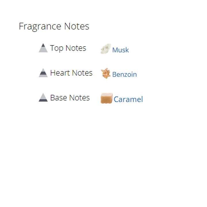 عطر ادکلن زنانه پرادا کندی عطر ادکلن زنانه پرادا کندی