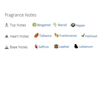 عطر ادکلن مردانه و زنانه پیور دیستنس بلک