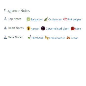 عطر ادکلن زنانه کیلیان این د سیتی آف سین