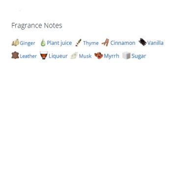 عطر ادکلن مردانه پاکورابان پور ایکس اس