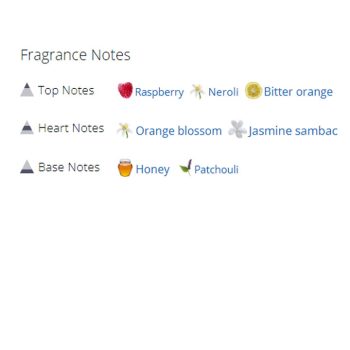 عطر ادکلن زنانه پاکو رابان لیدی میلیون