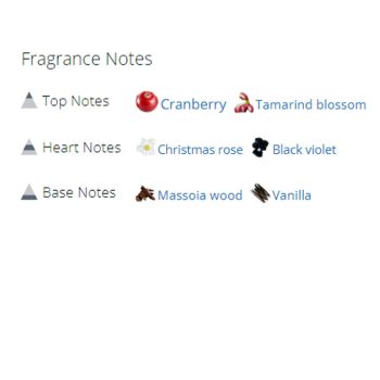 عطر ادکلن زنانه پاکو رابان بلک ایکس اس زنانه