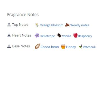 عطر ادکلن زنانه پاکو رابان لیدی میلیون پرایو