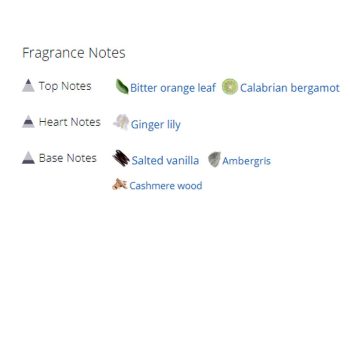 عطر ادکلن زنانه پاکو رابان المپیا اکوا