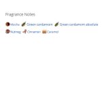 عطر ادکلن مردانه کیلیان ایتوکسیکتِد