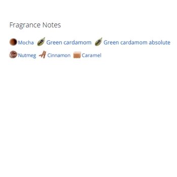 عطر ادکلن مردانه کیلیان ایتوکسیکتِد