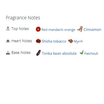 عطر ادکلن مردانه پاکورابان وان میلیون پرایو