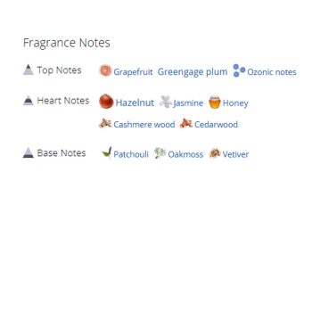 عطر ادکلن مردانه پاکورابان وان میلیون لاکی