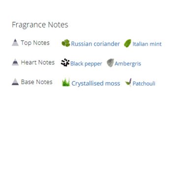 عطر ادکلن مردانه پاکو رابان الترا ویولت مردانه