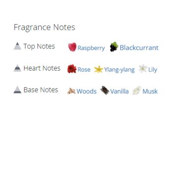 عطر ادکلن زنانه ملیورا