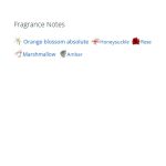 عطر ادکلن زنانه کیلیان لاو