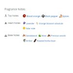 عطر ادکلن مردانه پارفومز د مارلی کلان