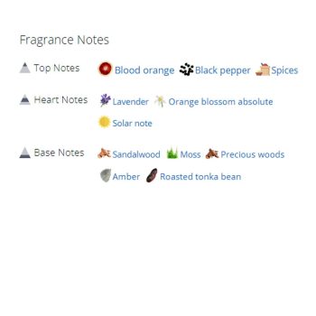 عطر ادکلن مردانه پارفومز د مارلی کلان