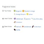 عطر ادکلن مردانه جوپ هوم