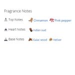 عطر ادکلن مردانه سوپقیم عود