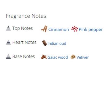 عطر ادکلن مردانه سوپقیم عود