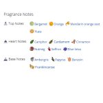 عطر ادکلن مردانه ایسه میاکه لئو د ایسه پورهوم اینتنس