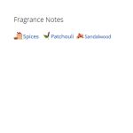 عطر ادکلن مردانه جوان س.ک.س اپیل مردانه