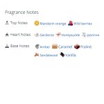 عطر ادکلن زنانه جویسی کوتور ویوا لا جویسی