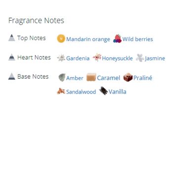 عطر ادکلن زنانه جویسی کوتور ویوا لا جویسی