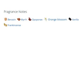 عطر ادکلن مردانه و زنانه کیلیان سویت ردمپشن