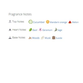 عطر ادکلن مردانه پولو بلو