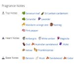 عطر ادکلن مردانه رامون مولویزار بلک کیوب