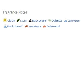 عطر ادکلن مردانه و زنانه درای وود