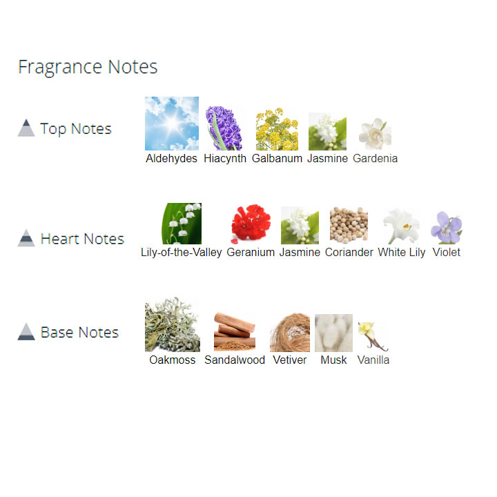 عطر ادکلن زنانه چارلی عطر ادکلن زنانه چارلی