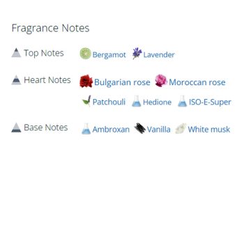 عطر ادکلن زنانه لیدی ونجنس