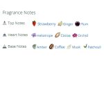 عطر ادکلن زنانه ریحانا ربله