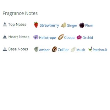 عطر ادکلن زنانه ریحانا ربله