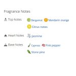 عطر ادکلن زنانه روبرتو کاوالی پارادایسو