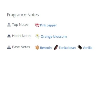 عطر ادکلن زنانه روبرتوکاوالی او د پرفیوم