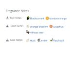 عطر ادکلن زنانه روبرتو کاوالی فلورنس