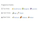 عطر ادکلن مردانه اوپن