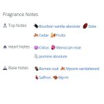 عطر ادکلن مردانه و زنانه سلطان