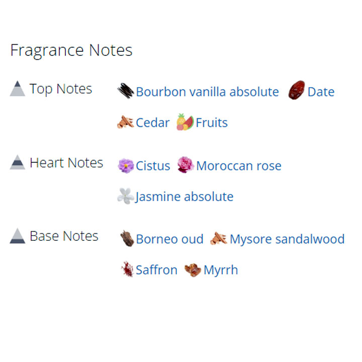 عطر ادکلن مردانه و زنانه سلطان عطر ادکلن مردانه و زنانه سلطان