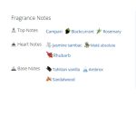 عطر ادکلن زنانه آمو فراگامو