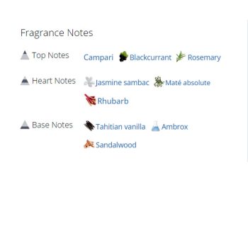 عطر ادکلن زنانه آمو فراگامو