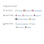 عطر ادکلن زنانه لانکوم میراکل