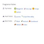 عطر ادکلن مردانه و زنانه چیک شیخ شماره 70