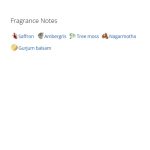 عطر ادکلن مردانه و زنانه سو عود ایل هام