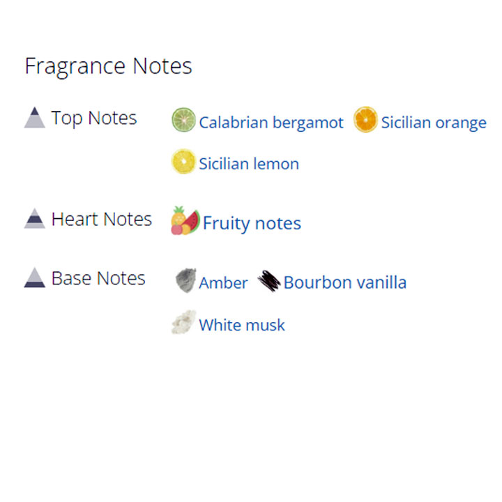 عطر ادکلن مردانه و زنانه اربا پورا عطر ادکلن مردانه و زنانه اربا پورا