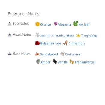 عطر ادکلن مردانه و زنانه اورتور